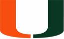 Sharps back the 'Canes' with added Confidence!